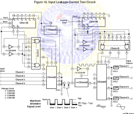 Figure 16. Input Leakage-Current Test Circuit