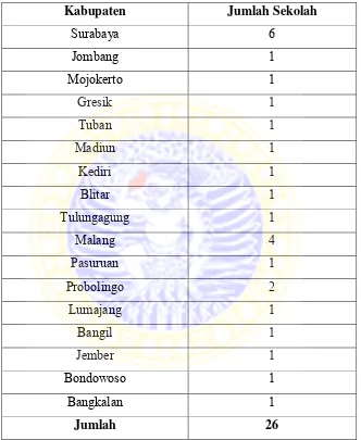 Tabel 2 Sekolah Tionghoa milik pemerintah kolonial Hindia Belanda  