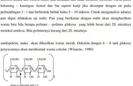 Gambar 2.2 Struktur Dekstrin 
