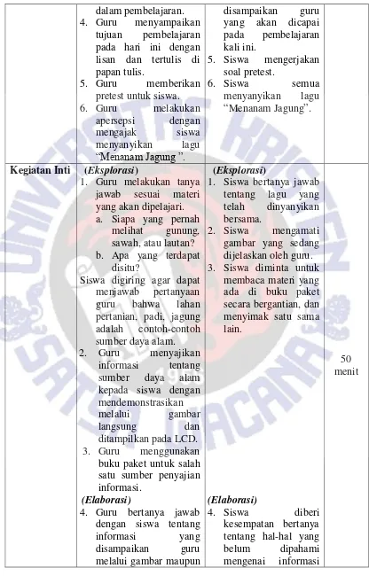 Persebaran Hasil Pertanian, Perkebunan, Kehutanan, Peternakan, Dan ...