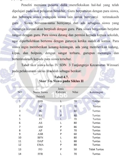 Tabel skor siswa kelas IV SDN  3 Tanjungrejo Kecamatan Wirosari 