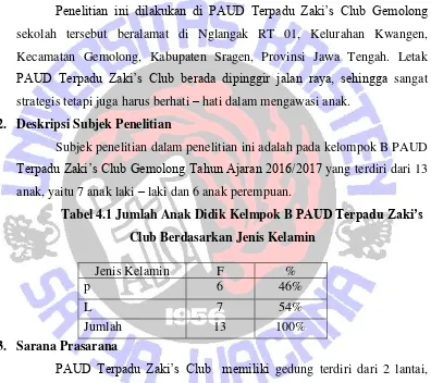 Tabel 4.1 Jumlah Anak Didik Kelmpok B PAUD Terpadu Zaki’s 