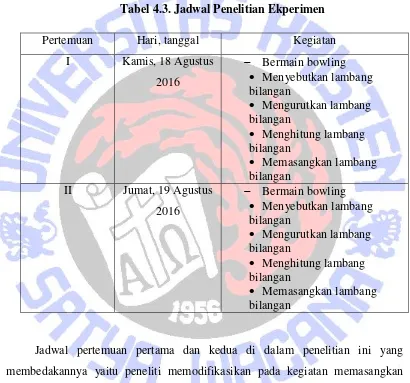 Tabel 4.3. Jadwal Penelitian Ekperimen 