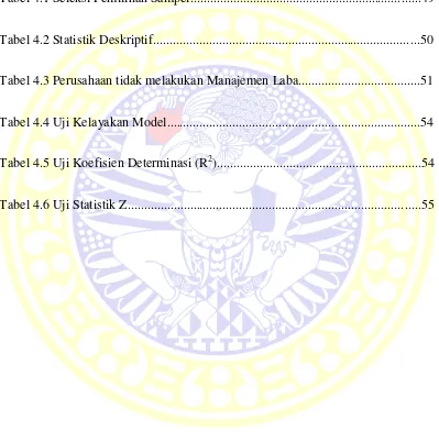 Tabel 4.1 Seleksi Pemilihan Sampel......................................................................49 