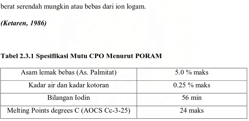 Tabel 2.3.1 Spesifikasi Mutu CPO Menurut PORAM 
