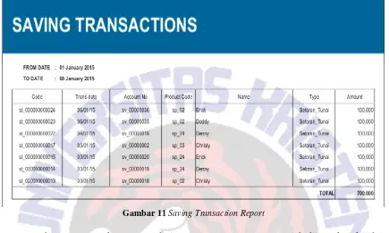 Gambar 11 Saving Transaction Report 