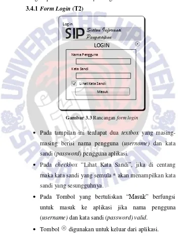 Gambar 3.3 Rancangan form login 