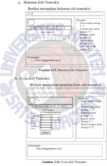 Gambar 3.12. Form Edit Transaksi 
