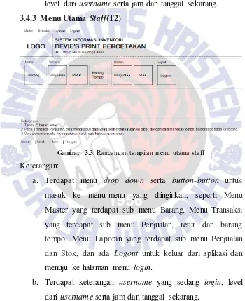 Gambar 3.3. Rancangan tampilan menu utama staff 