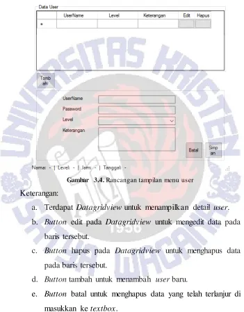 Gambar 3.4. Rancangan tampilan menu user 
