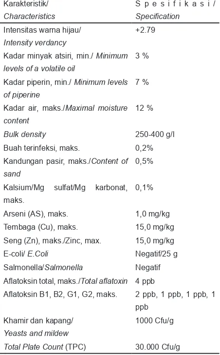 Table 3. Comercial product specification of dehydrated green pepper