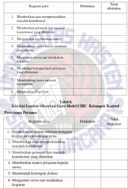 Tabel 6 Kisi-kisi Lembar Observasi Guru Model CIRC  Kelompok Kontrol 