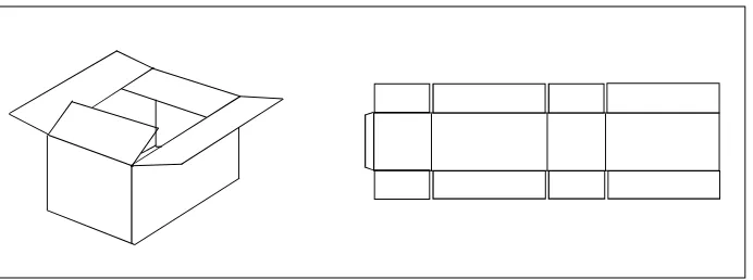 Gambar 1. Beberapa jenis karton bergelombang; a) dinding tunggal, b) dindingganda, dan c) tiga dinding (Anonymous 2008a).