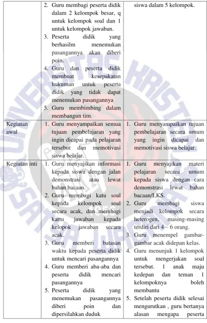 3.Guru menempel gambar-memberi 3.  Guru acak. batasan gambar acak didepan kelas. 