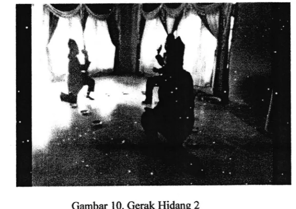 Gambar I l. Gerak Hidang2