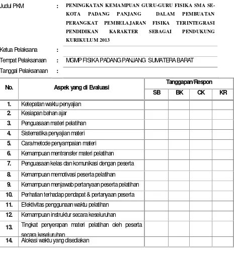 Tabel 2. Instrumen Evaluasi  Penyajian Instruktur pada kegiatan Pengabdian Kepada MasyarakatLembaga Pengabdian kepada Masyarakat Universitas Negeri Padang