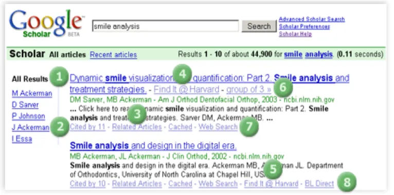 Gambar 2. Menggunakan Google Scholar 