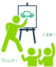 Gambar 1. Ilustrasi Permainan Pictionary 