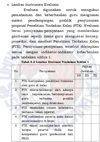 gambaran sejauh mana guru menguasai konsep, 