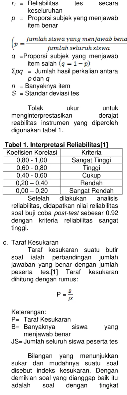 Tabel 1. Interpretasi Reliabilitas[1] 