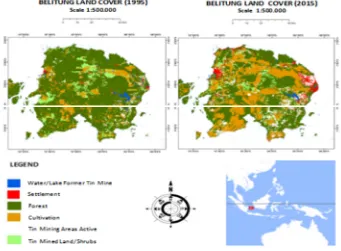 Figure 1. Model of Land Cover Change During 1995-2015 Period a