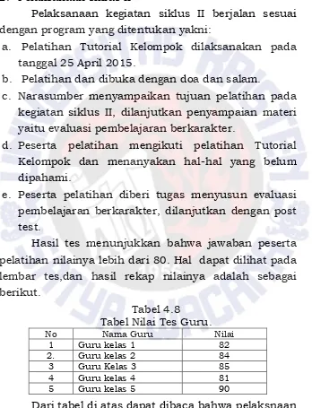 Tabel 4.8 Tabel Nilai Tes Guru. 