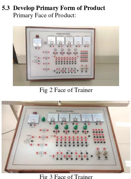 Fig 2 Face of Trainer 