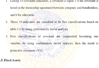 table 3.1 by using confirmatory factor analysis.