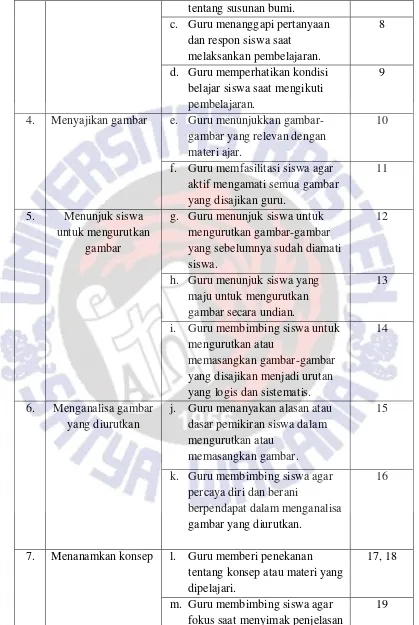 gambar yang relevan dengan 