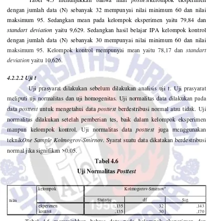 Tabel 4.5 menunjukkan bahwa nilai posttestkelompok eksperimen 