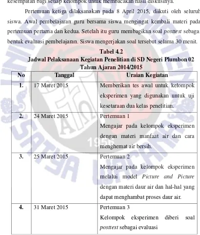 Tabel 4.2 Jadwal Pelaksanaan Kegiatan Penelitian di SD Negeri Plumbon 02  