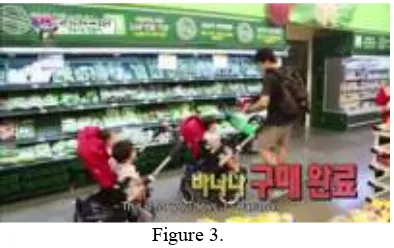 Figure 3.  Figure 3 is a scene when Song Il Kook needed to do grocery shopping and 