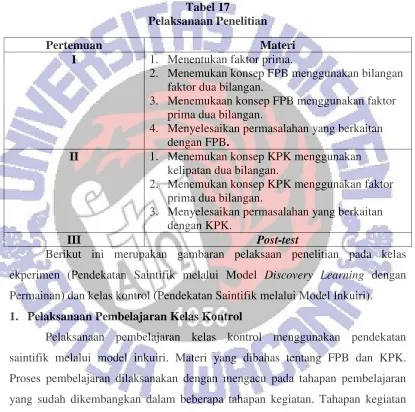 Tabel 17 Pelaksanaan Penelitian 