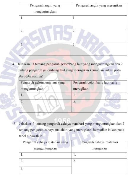 tabel dibawah ini! 