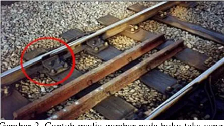 Gambar 2. Contoh media gambar pada buku teks yang menjelaskan peristiwa pemuaian pada rel kereta api