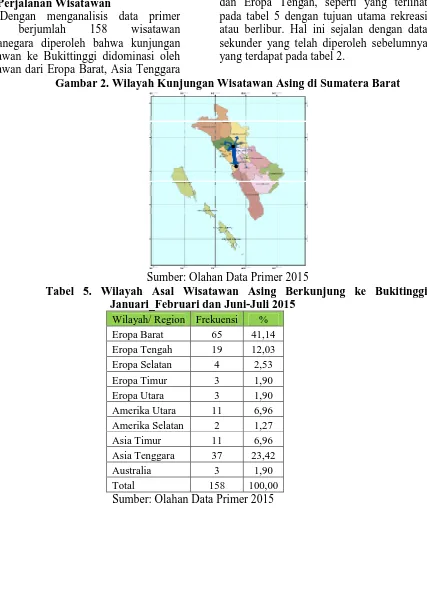 Tabel 5. Wilayah Asal Wisatawan Asing Berkunjung ke Bukitinggi Sumber: Olahan Data Primer 2015 Januari_Februari dan Juni-Juli 2015 
