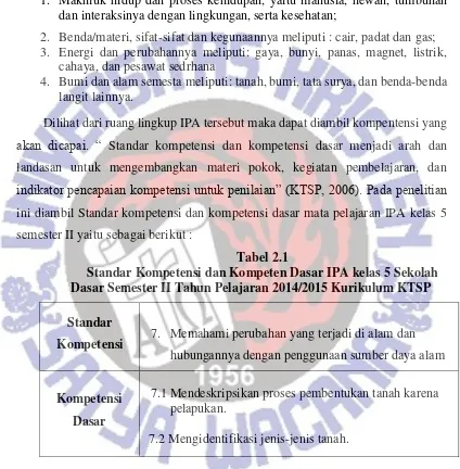 Tabel 2.1 Standar Kompetensi dan Kompeten Dasar IPA kelas 5 Sekolah 