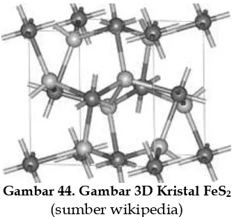 Gambar 44. Gambar 3D Kristal FeS 2  