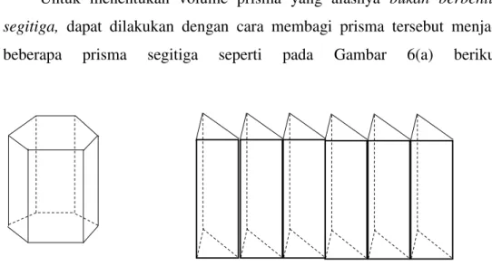 Gambar  6(a)  adalah  prisma  segi  enam  beraturan.  Untuk  menentukan  volumenya, prisma tersebut dibagi menjadi 6 buah prisma segitiga yang sama  dan sebangun seperti ditunjukkan pada Gambar 6(b) dan (c), sehingga 