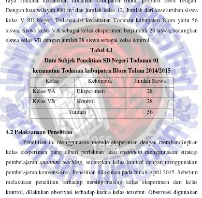 Tabel 4.1 Data Subjek Penelitian SD Negeri Todanan 01  