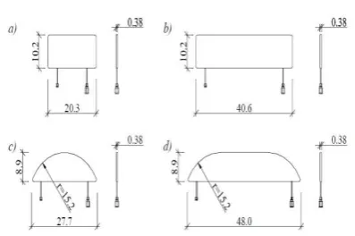 Figure 4. Flat Jack Config Differences [5] 