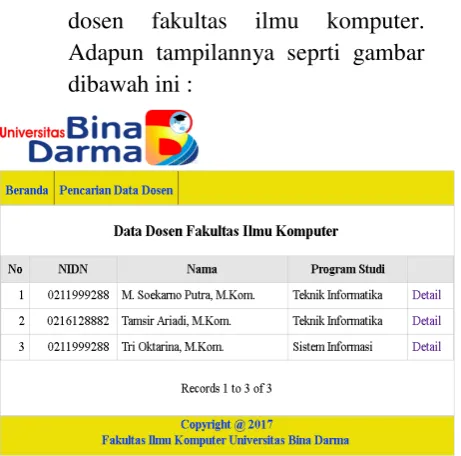 Gambar 13. Halaman pencarian data dosen 