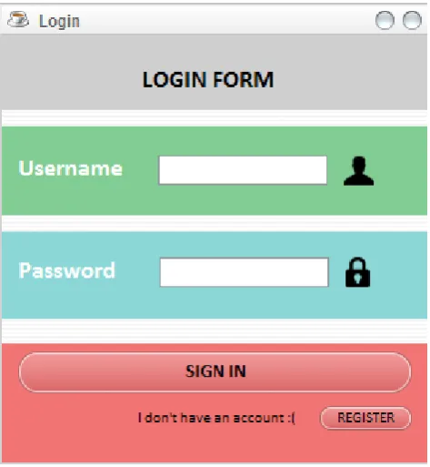 Gambar 1 Login