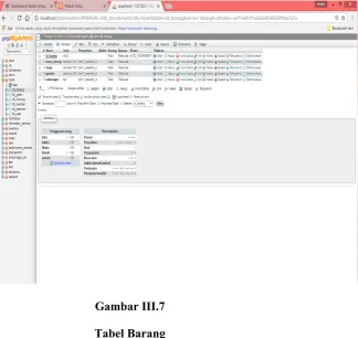 Gambar III.7