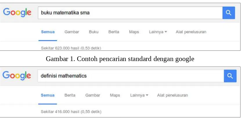 Gambar 1. Contoh pencarian standard dengan google