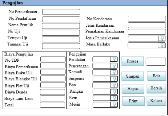 Gambar 16. Tampilan Pengujian 