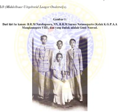 Dari kiri ke kanan: B.R.M Notohapsoro, NN, B.R.M Sarosa Natasoeparto (Kelak K.G.P.A.A Gambar 1: Mangkunegoro VIII), dan yang duduk adalah Gusti Noeroel