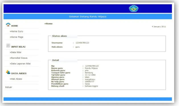 Gambar 5.2. Tampilan utama user guru. 