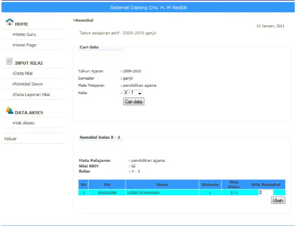 Gambar 5.5. sub menu data remedial 