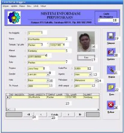 Gambar 10.4. Form Data Anggota